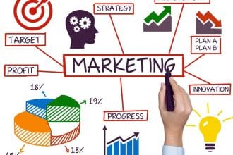 tendances marketing