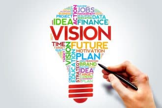 Un vision board rempli d'images inspirantes, de mots motivants et d'objectifs clairs pour manifester vos rêves et aspirations.