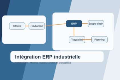 Tableau de pilotage ERP pour l industrie